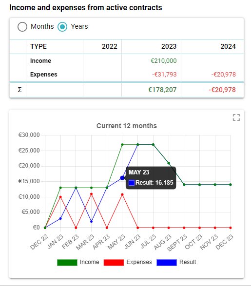 Features_RevenueMonitoring2